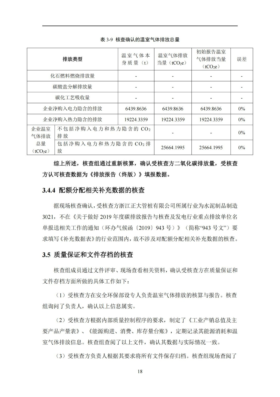 碳核查报告-2022年_22.jpg