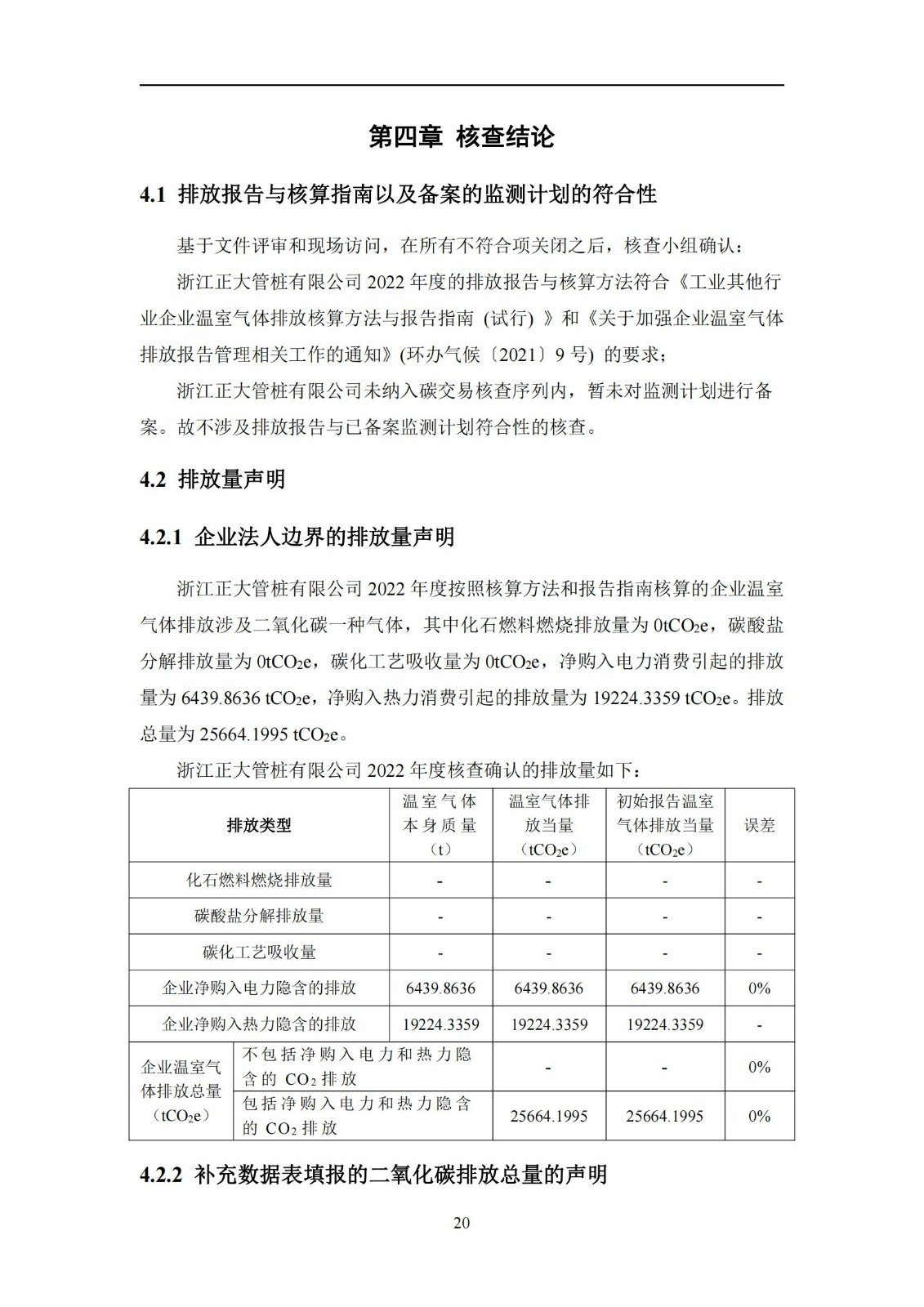 碳核查报告-2022年_24.jpg