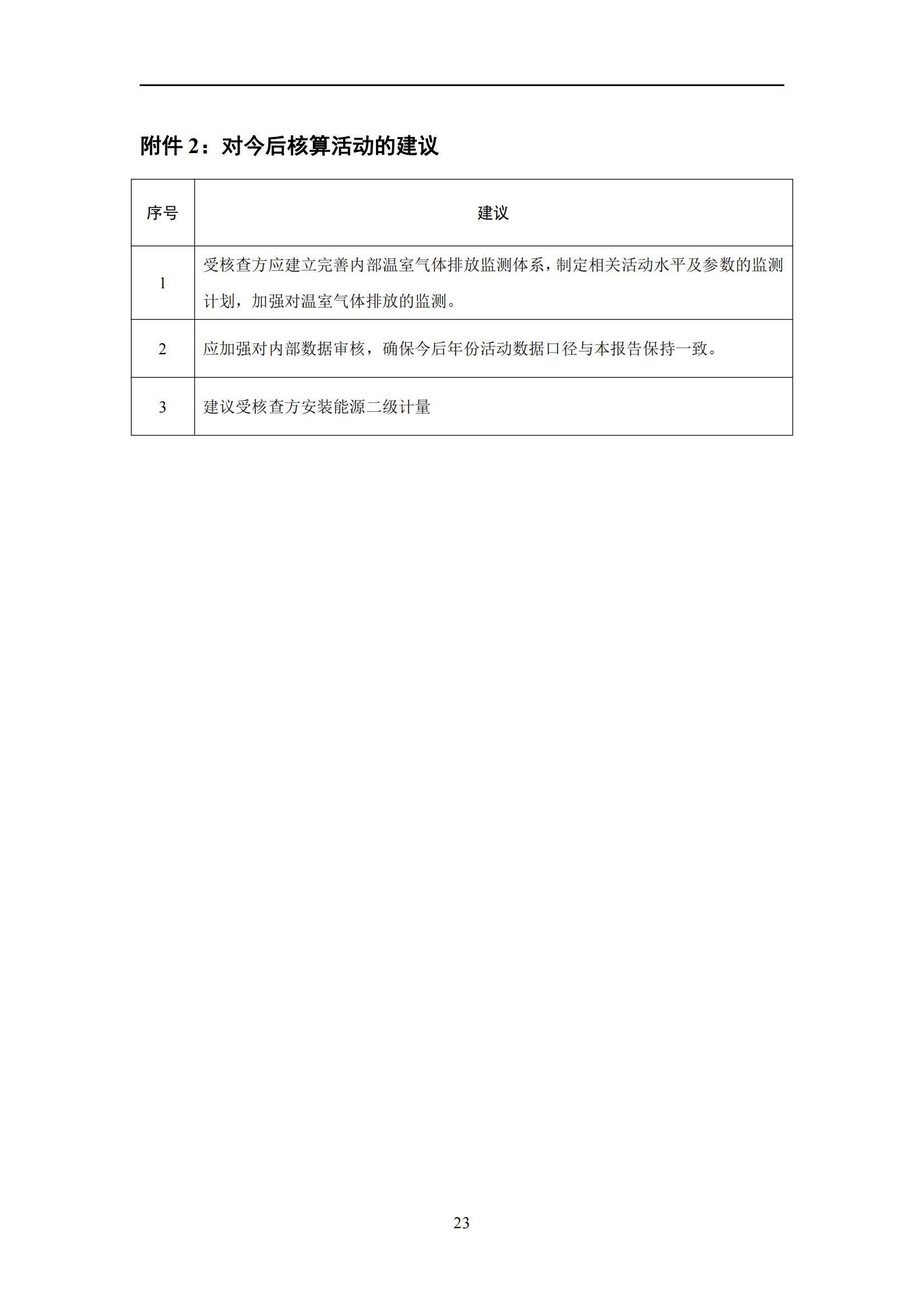 碳核查报告-2022年_27.jpg