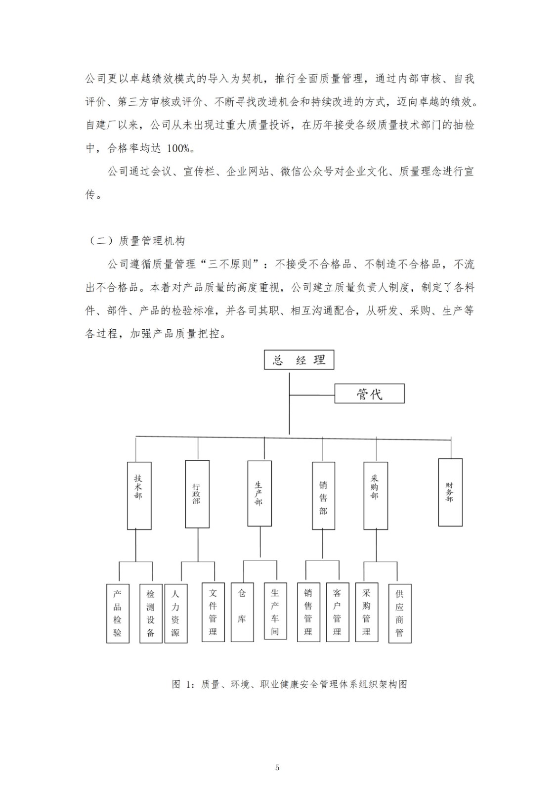 正大质量诚信报告_05.jpg