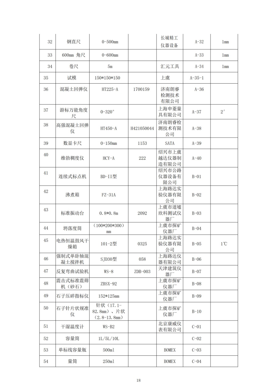 正大质量诚信报告_18.jpg