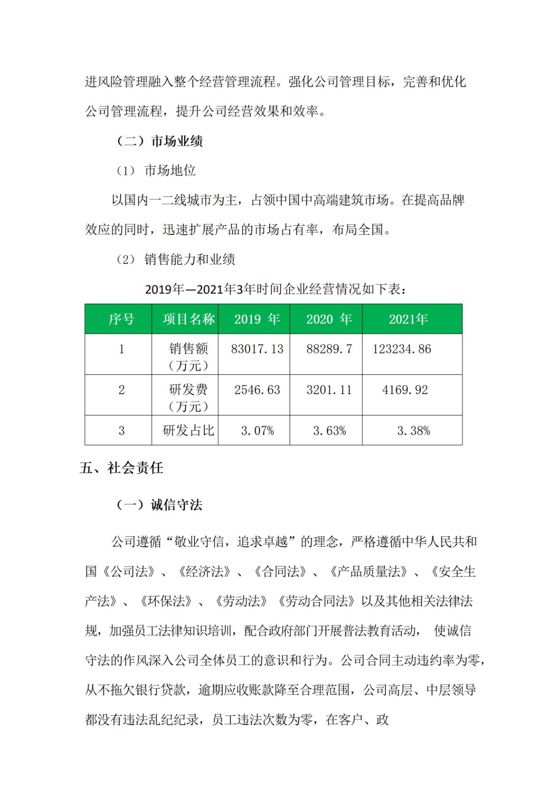 正大社会责任报告_07.jpg